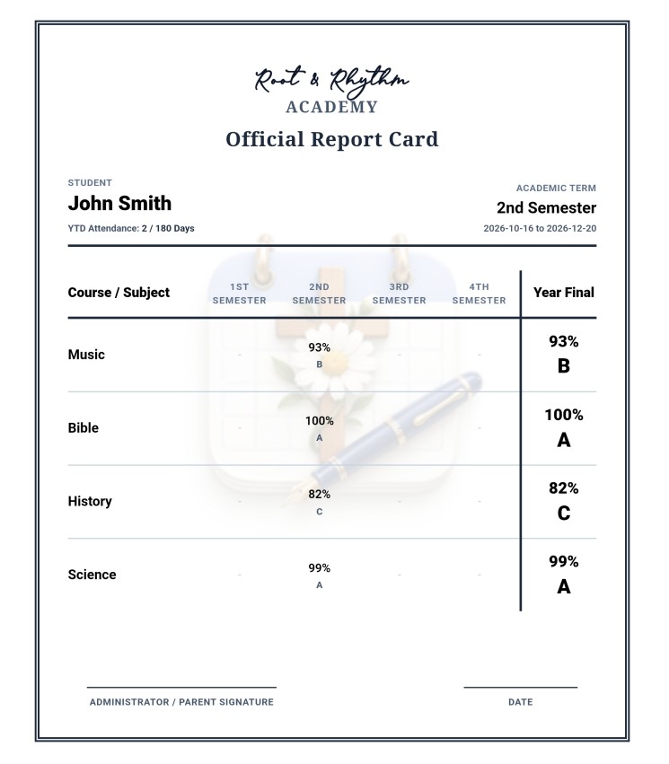 Official Report Card